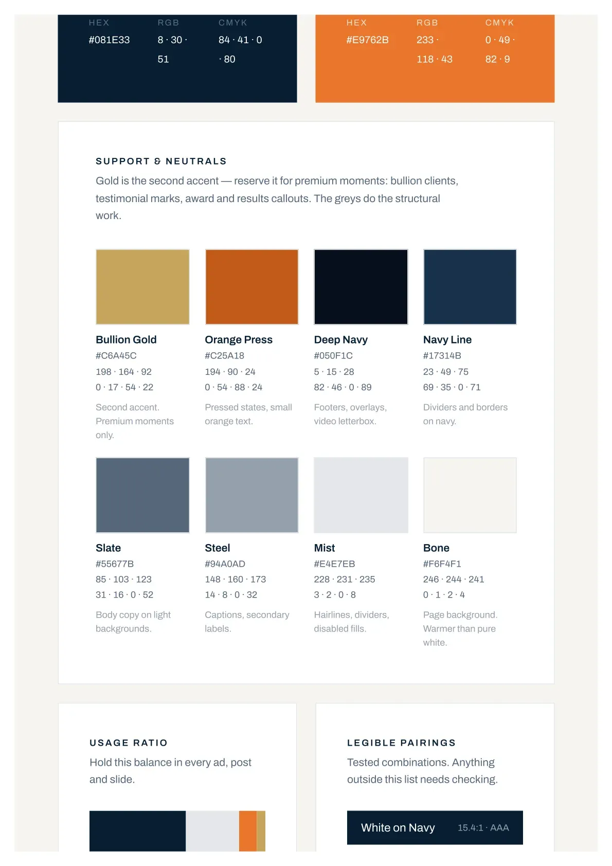 Brand Guidelines, page 4 of 9