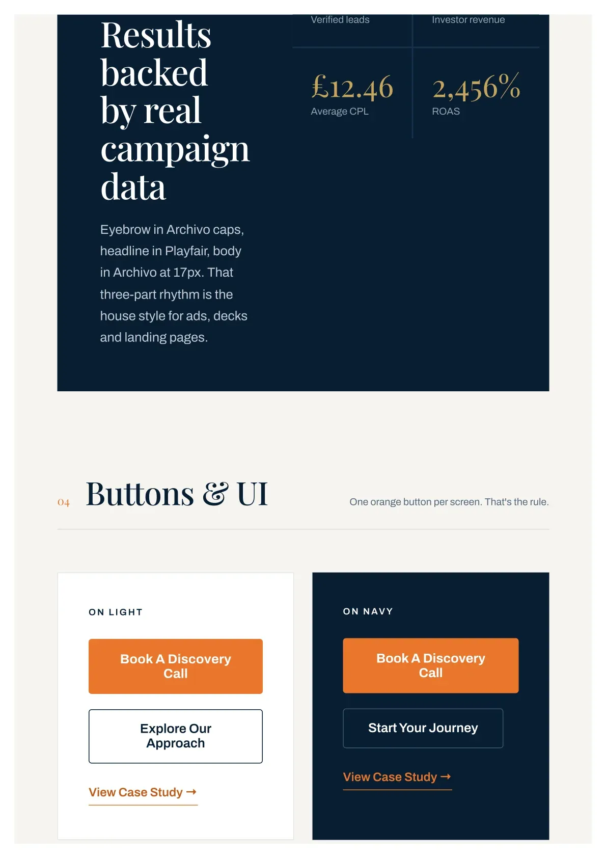 Brand Guidelines, page 7 of 9