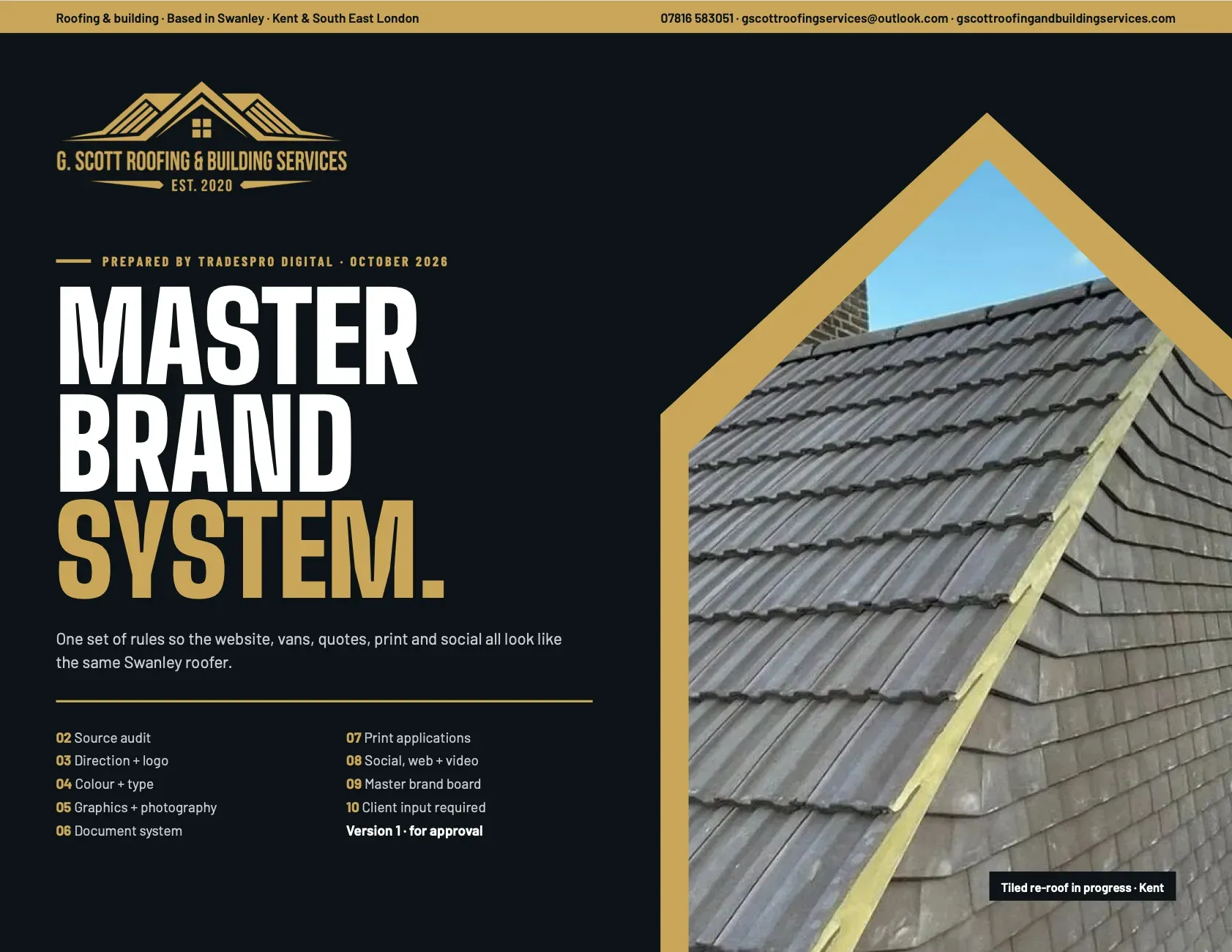 Master Brand System, page 1 of 10