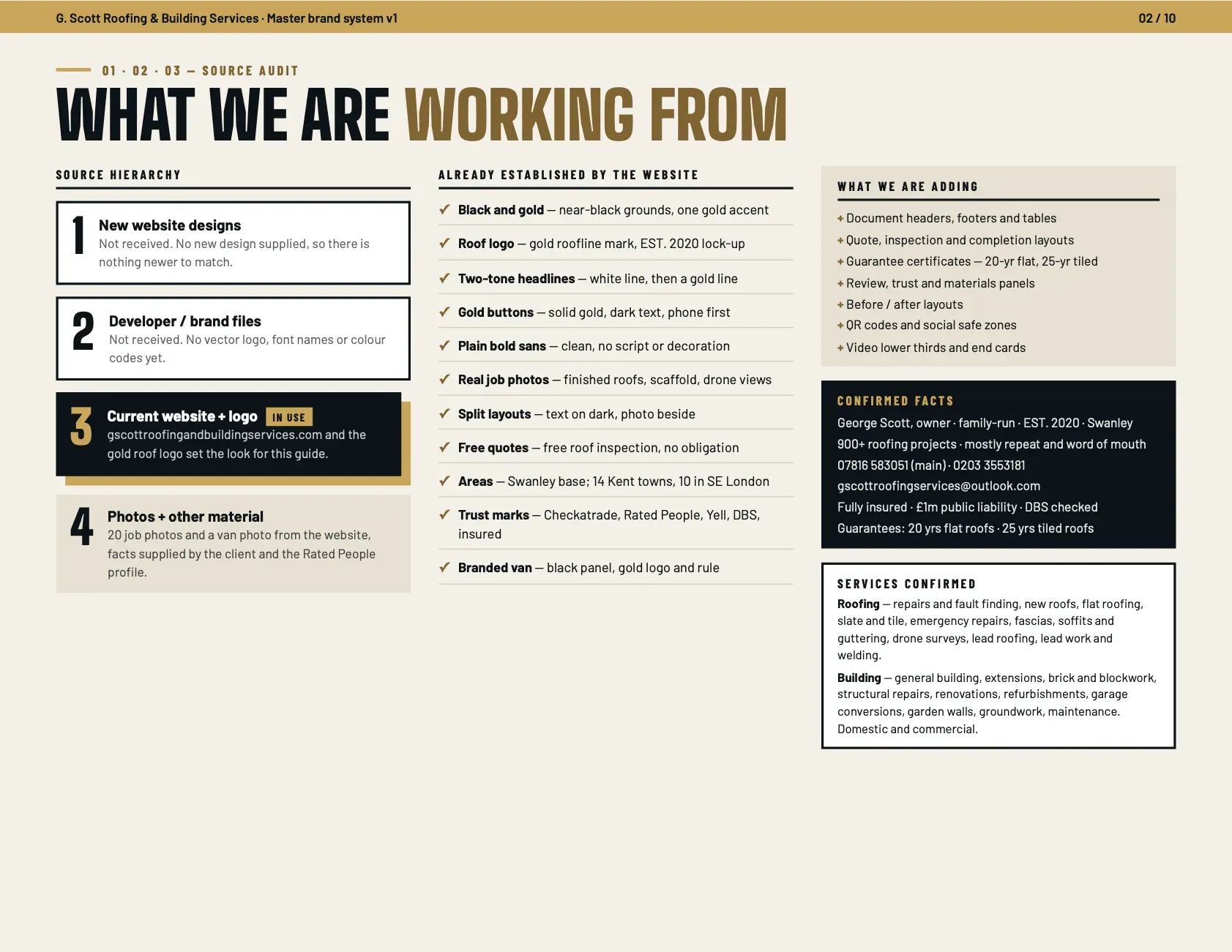 Master Brand System, page 2 of 10