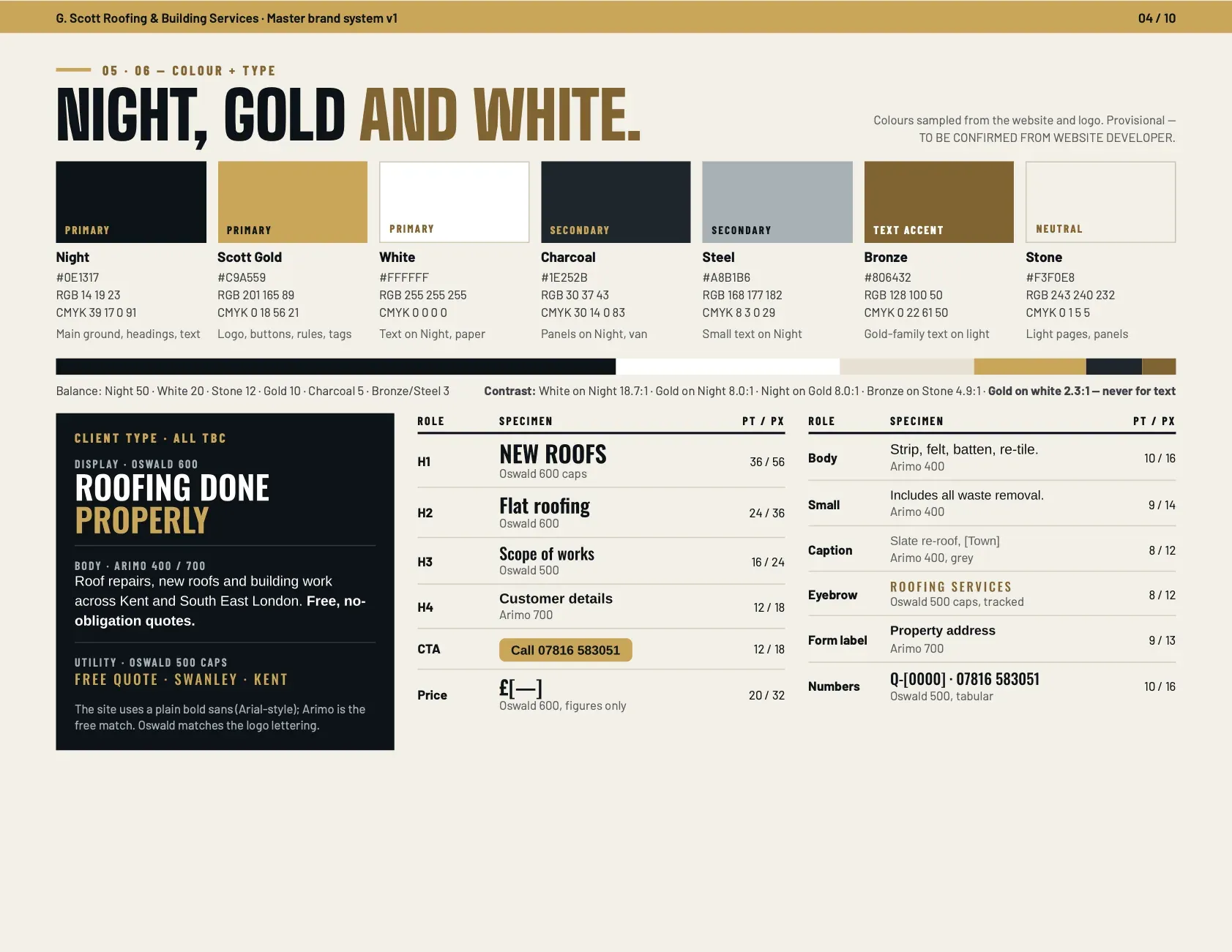 Master Brand System, page 4 of 10