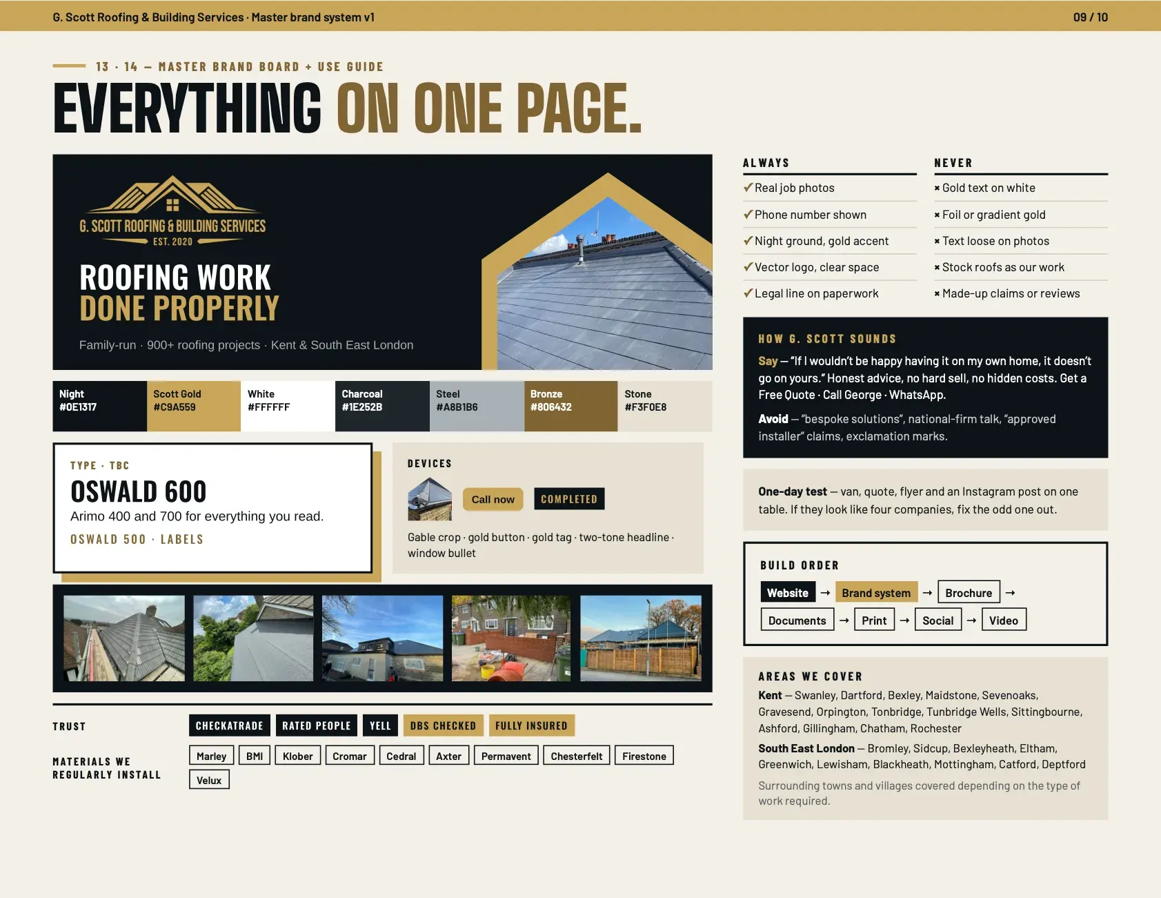 Master Brand System, page 9 of 10