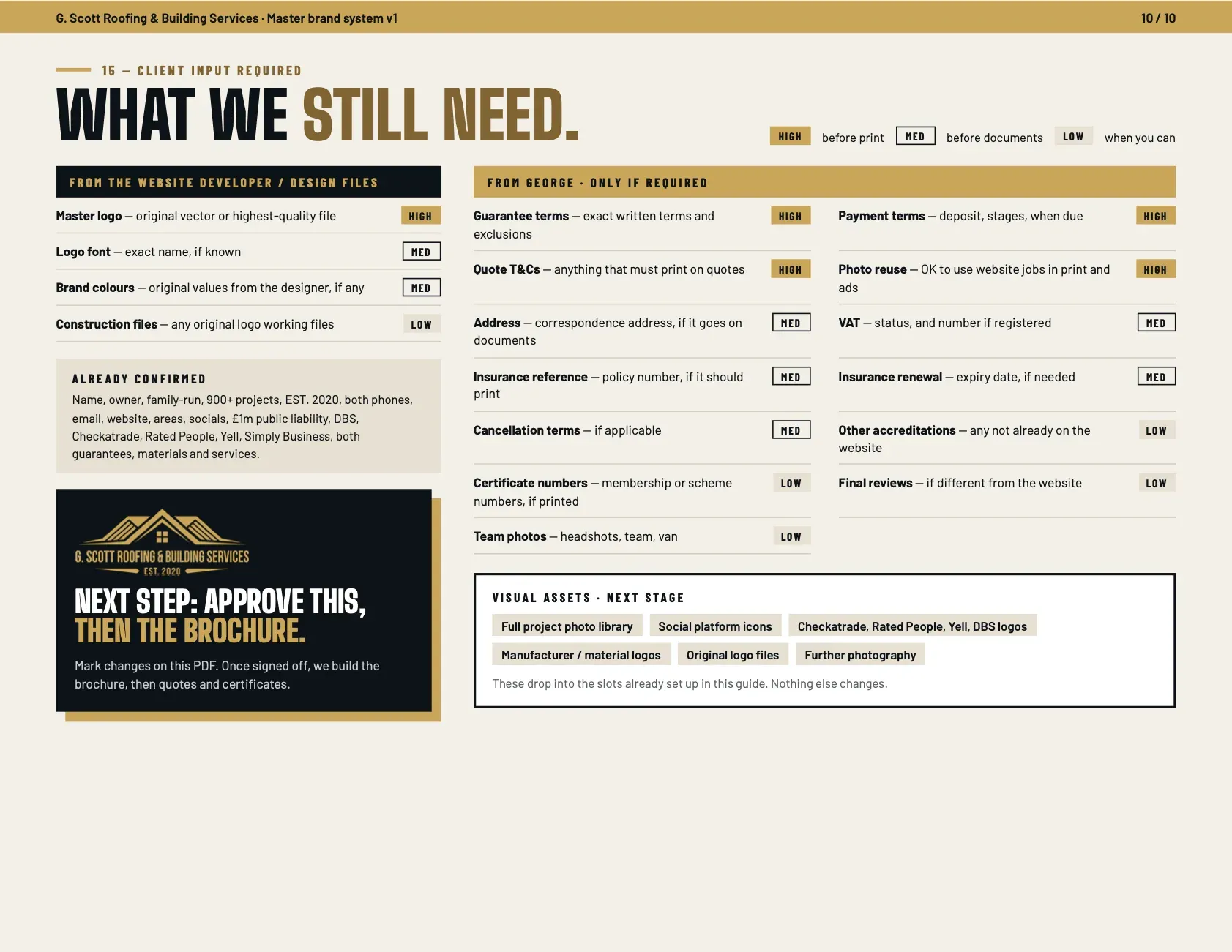 Master Brand System, page 10 of 10