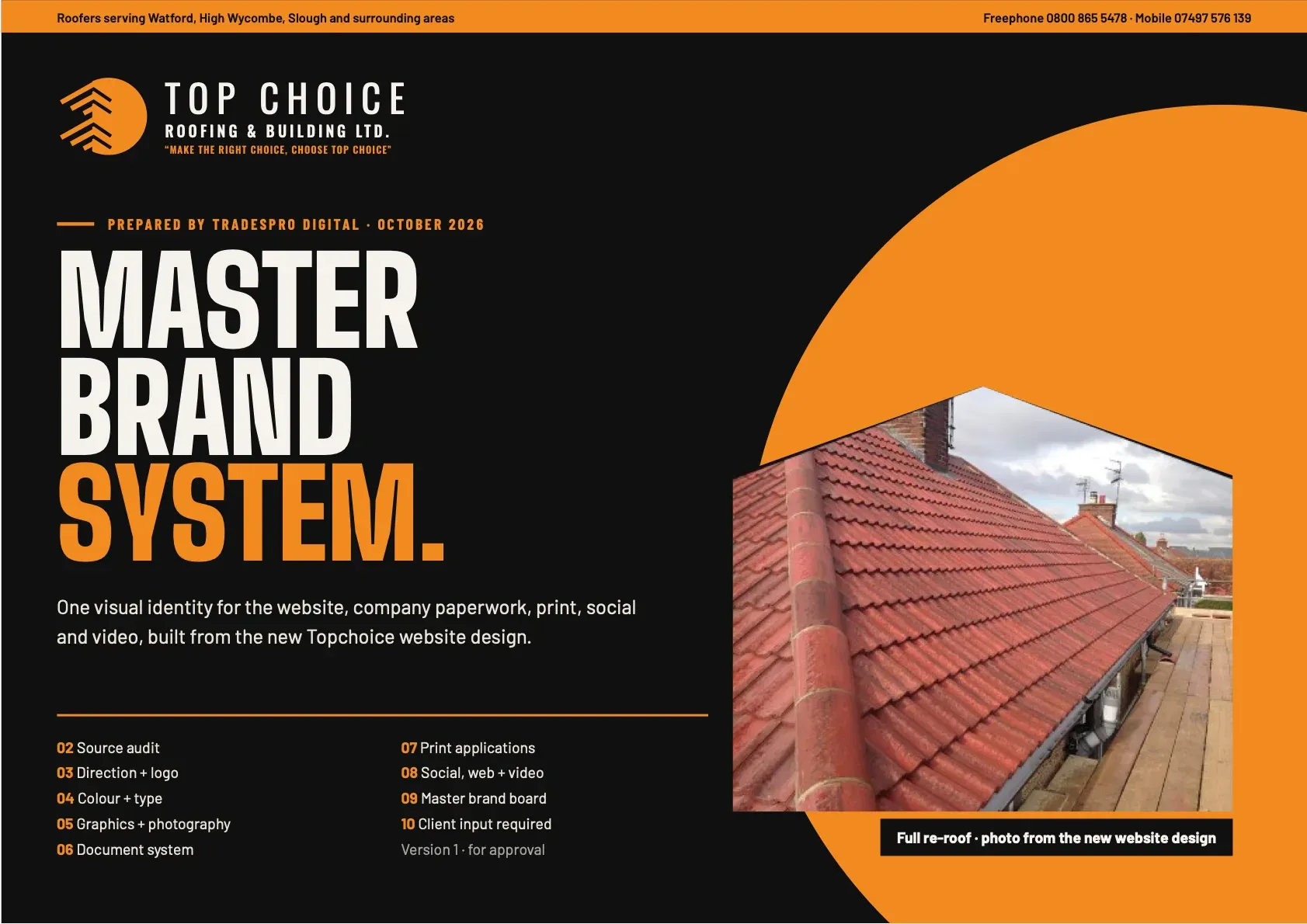 Master Brand System, page 1 of 10