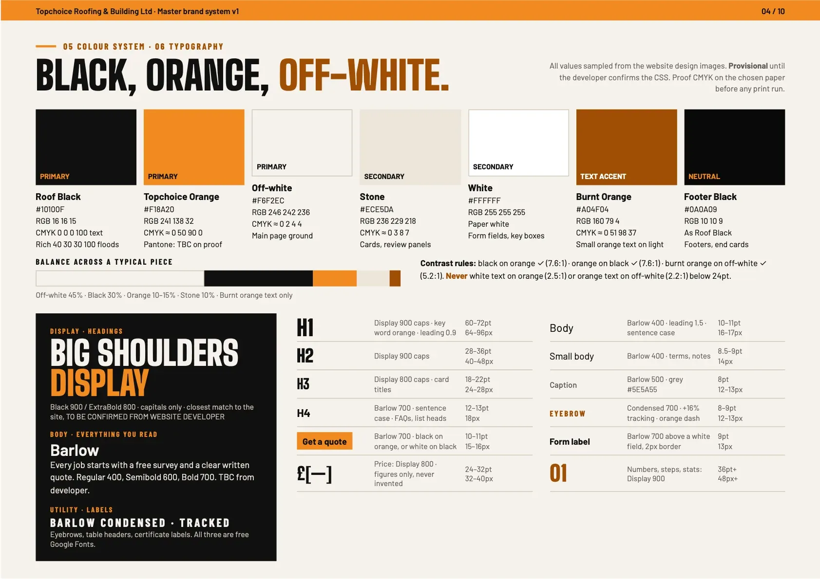 Master Brand System, page 4 of 10