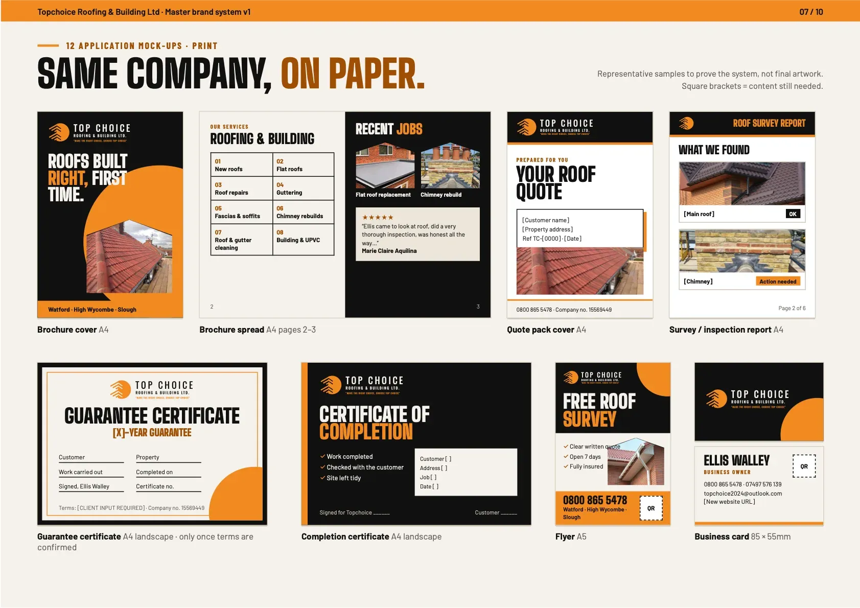 Master Brand System, page 7 of 10