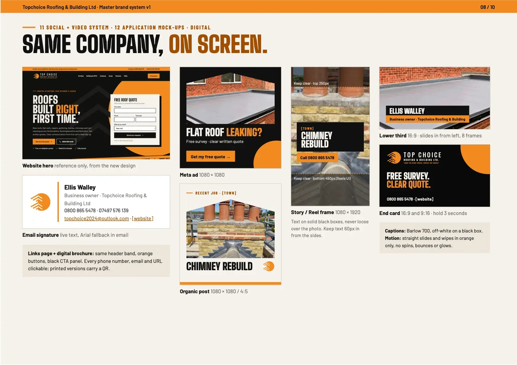 Master Brand System, page 8 of 10