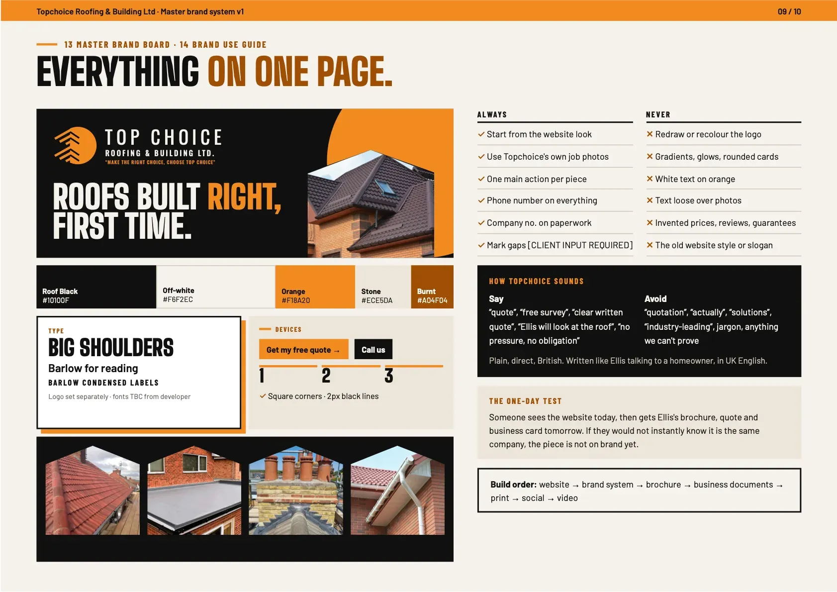 Master Brand System, page 9 of 10