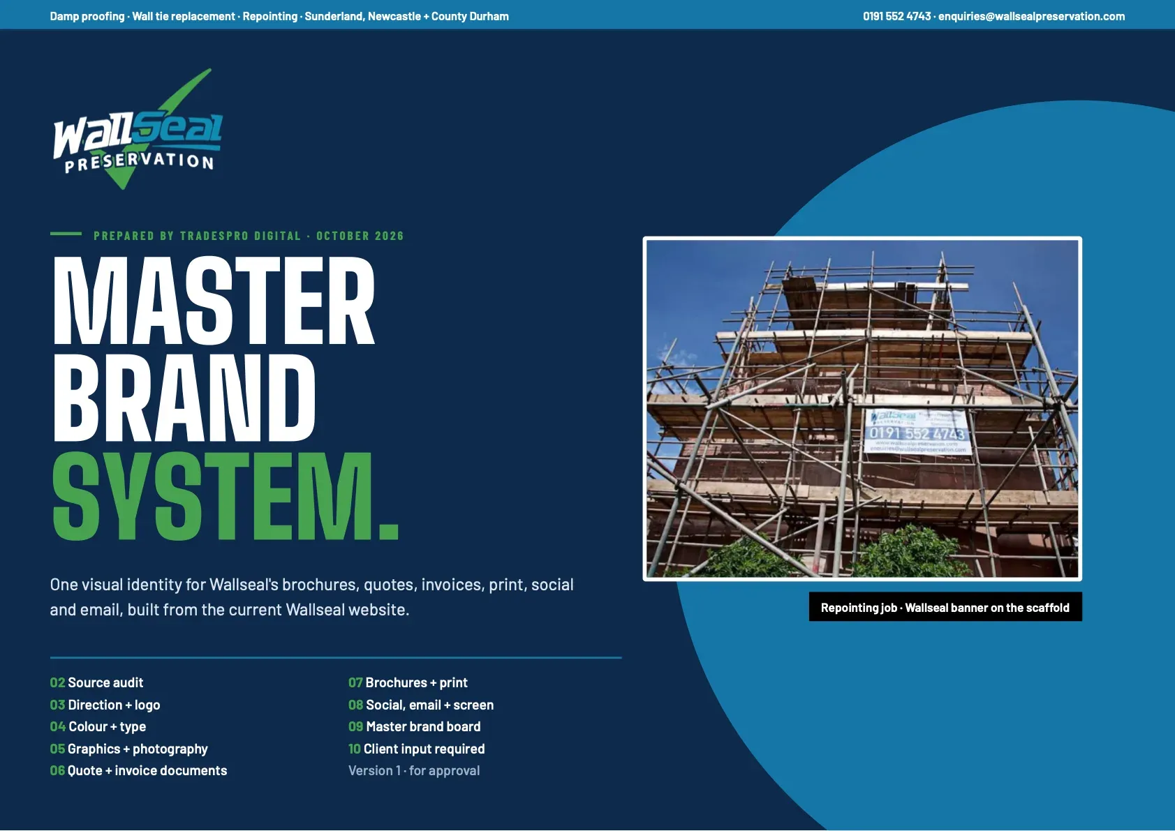 Master Brand System, page 1 of 10