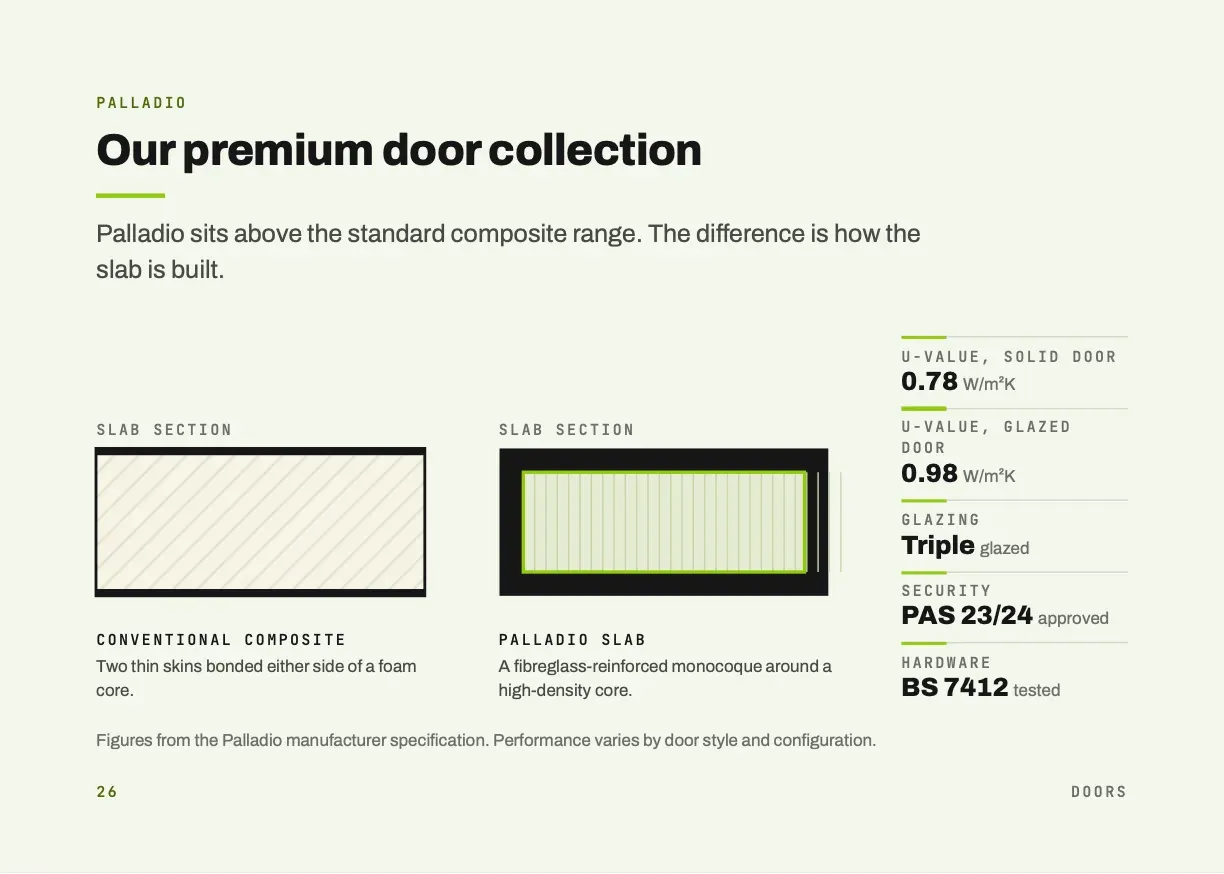 Company Brochure, page 26 of 32