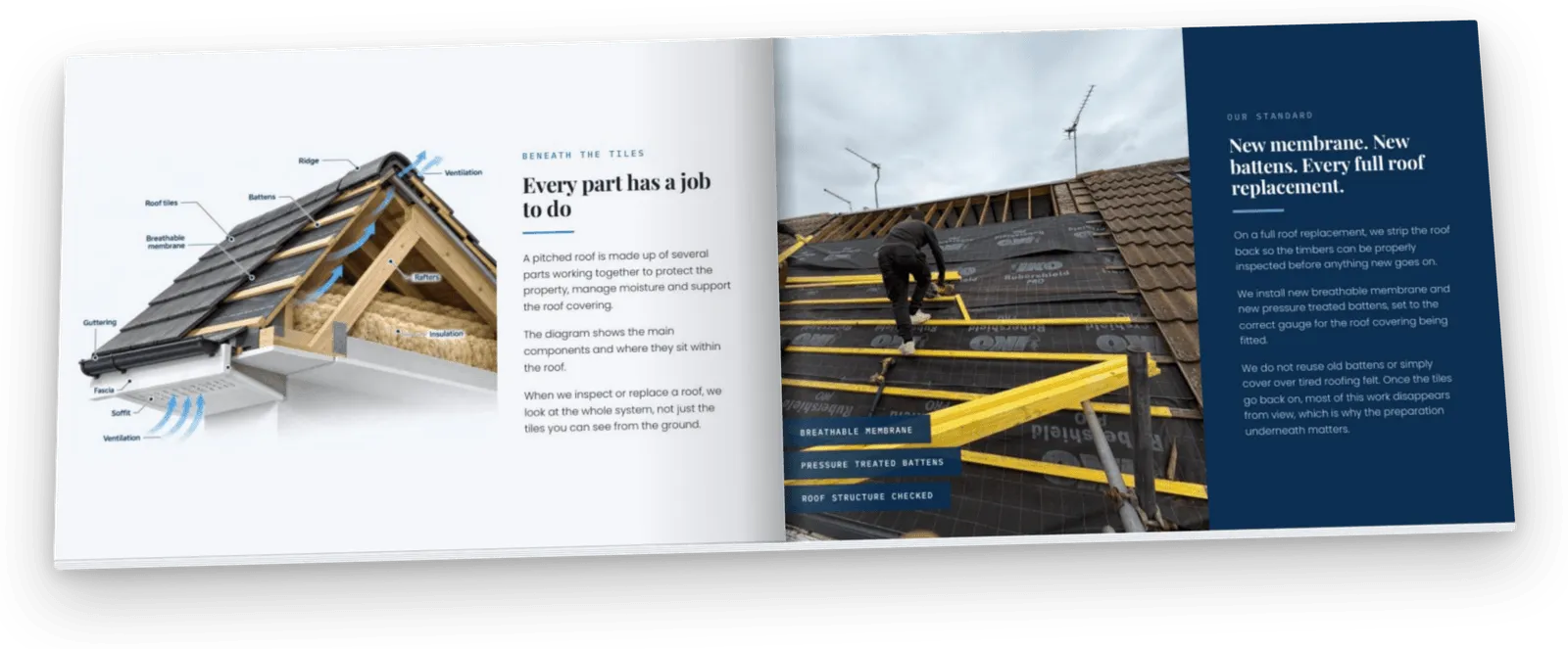 A brochure spread explaining the systems used