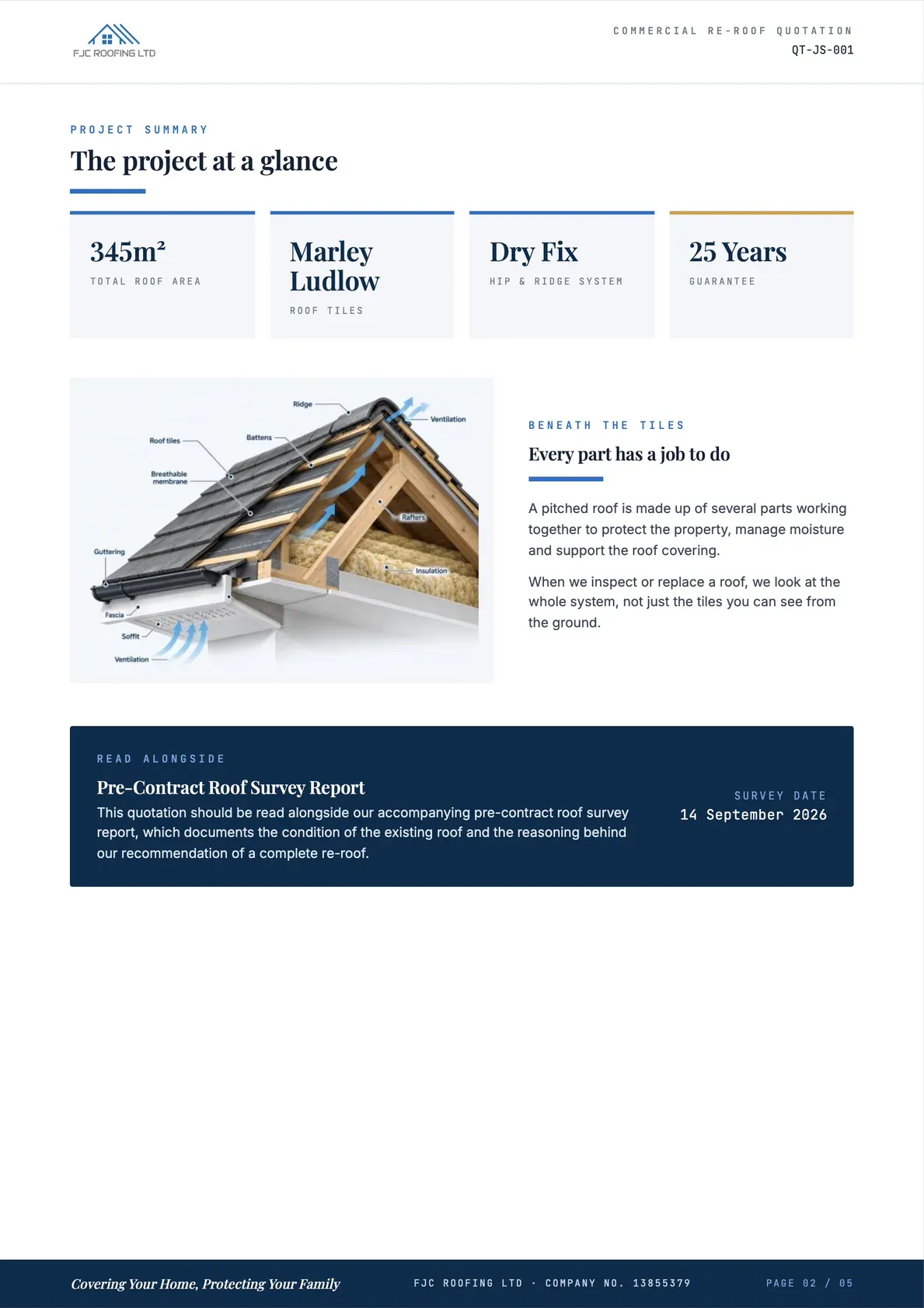 Commercial Re-Roof Quotation, page 2 of 5