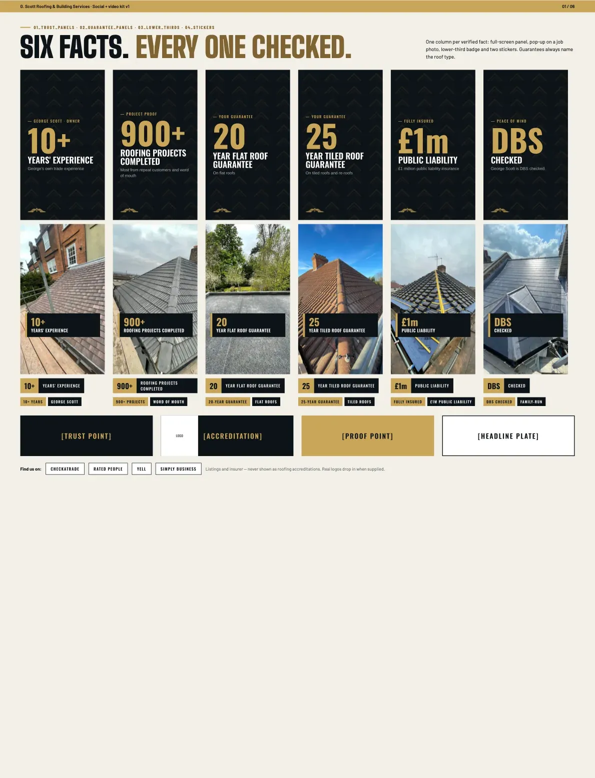 Social & Video Kit, page 2 of 6