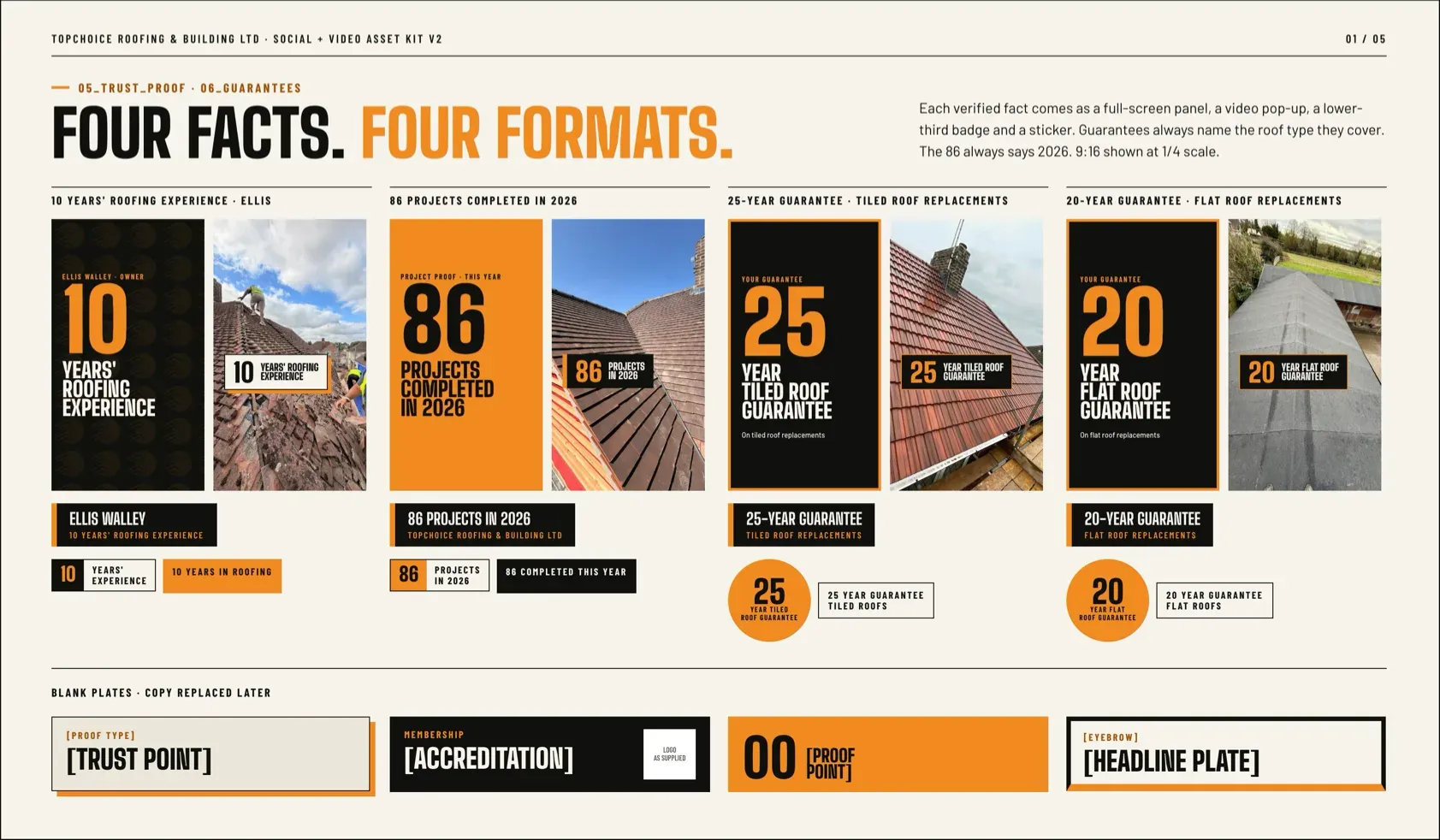 Social & Video Kit, page 2 of 6